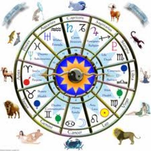 Product picture Astrology In Detail - Know All About The Stars